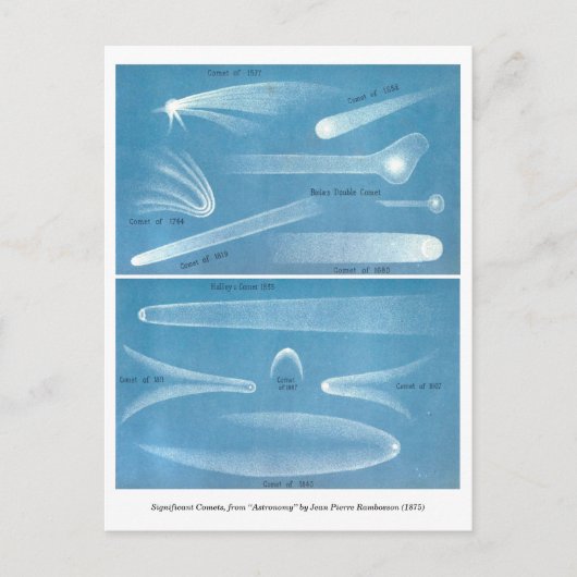  Astronomische Grafiek van Kometen Briefkaart (Voorkant)