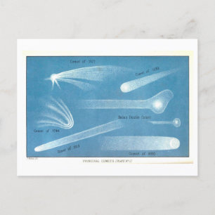  Astronomische Grafiek van Kometen Briefkaart
