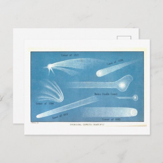 Astronomische Grafiek van Kometen Briefkaart (Voorkant / Achterkant)