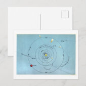 astronomische kaart van planetaire banen (Voorkant / Achterkant)