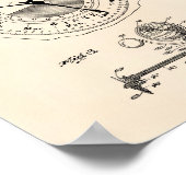 Astronomische klok 1922 oude kunstpoep poster (Hoek)