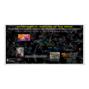Astronomische opname van Pegasus Perfect Poster