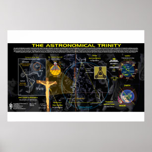 Astronomische trinity poster