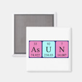 Asun periodiek table name magnet magneet (Voorkant / Achterkant)