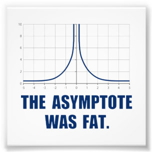 Asymptote was vet foto afdruk