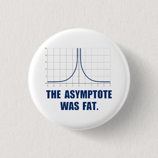 Asymptote was vet ronde button 3,2 cm (Voorkant)