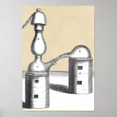 Athanor Alchemy Furnace en Alembic Flask Poster (Voorkant)