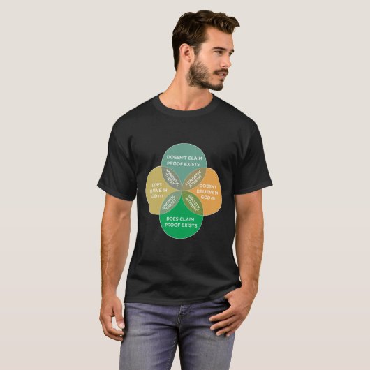 Atheïsme en agnosticisme zijn niet wederzijds uits t-shirt (Voorkant volledig)