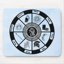 Athena slingerbord Muismat