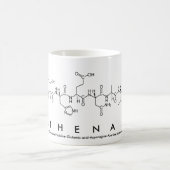 Athénaïs peptide name mok (Center)