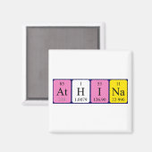 Athina periodiek table name magnet magneet (Voorkant / Achterkant)