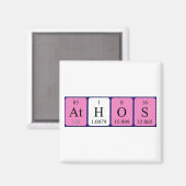 Athos periodieke lijstnaam magnet magneet (Voorkant / Achterkant)