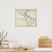 Atlantische oceaanstroom poster (Keuken)