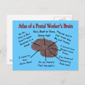 Atlas of a Postal Worker's Brain Briefkaart (Voorkant / Achterkant)