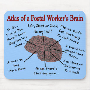 Atlas of a Postal Worker's Brain Muismat