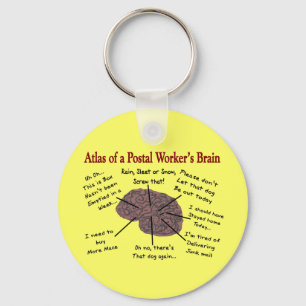 Atlas of a Postal Worker's Brain Sleutelhanger