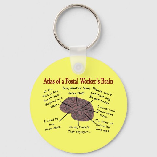 Atlas of a Postal Worker's Brain Sleutelhanger (Voorkant)