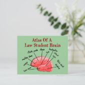 Atlas of Law Student Brain Briefkaart (Staand voorkant)