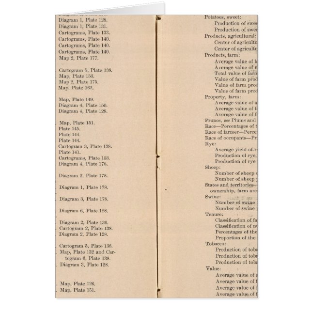 Atlas statistique 1900 8 (Devant)
