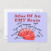 atlas van een EMT-brein Briefkaart (Voorkant / Achterkant)