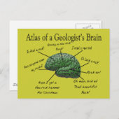 Atlas van een Geoloog's Brain Funny Gifts Briefkaart (Voorkant / Achterkant)
