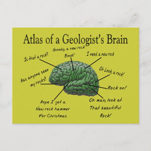 Atlas van een Geoloog's Brain Funny Gifts Briefkaart (Voorkant)