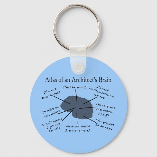 Atlas van het brein van een architect sleutelhanger (Voorkant)