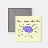 Atlas van het brein van een medische student #2 magneet (Voorkant / Achterkant)