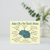 Atlas van het brein van Vet Tech Briefkaart (Staand voorkant)