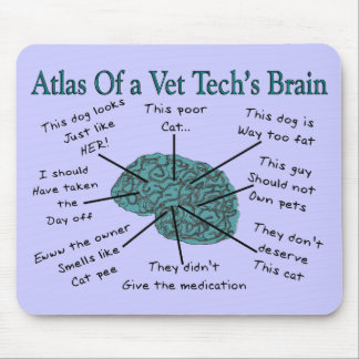 Atlas van het brein van Vet Tech Muismat
