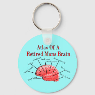 Atlas van het rumoer sleutelhanger
