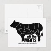 ATM - Carte postale Badge Beefy (Devant / Derrière)