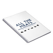 ATM - NOTITIEBOEK (Rechterzijde)