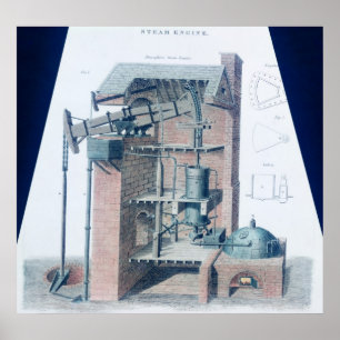 Atmosferische stoommotor poster