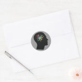 Atom mind - autocollant (Enveloppe)
