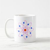 atom model vector clipart koffiemok (Links)