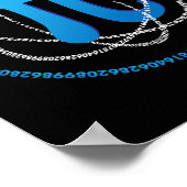 Atom Pi Day Wiskunde Science Lover Gift Poster (Hoek)
