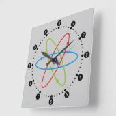 Atom Vierkante Klok (Hoek)