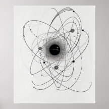 Atomic Electrons Chemistry Minimalistische lijnkun