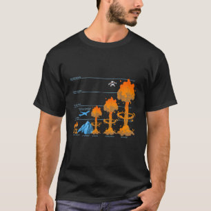 Atomic Mushroom Clouds Vergelijking van Nucleaire  T-shirt