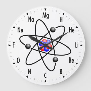Atomic Science / Chemistry Clock Grote Klok