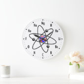 Atomic Science / Chemistry Clock Grote Klok (Huis)