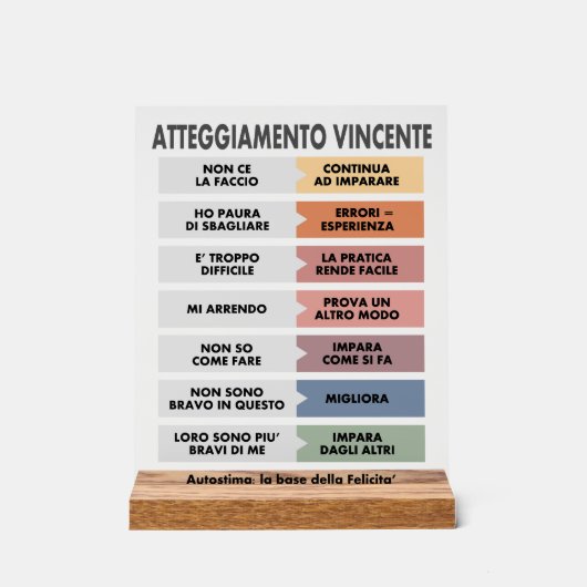 Atteggiamento Vincente Acryl Bord (Voorkant)