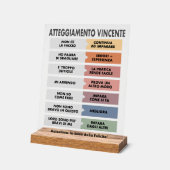 Atteggiamento Vincente Acryl Bord (Hoek)