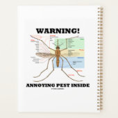 Attention! Poest agaçant à l'intérieur de l'anatom (Dos)