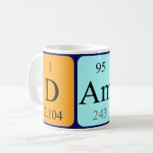 Atténuer la tasse de nom de table périodique (Devant gauche)