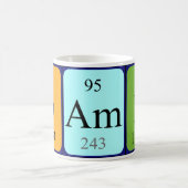 Atténuer la tasse de nom de table périodique (Centre)