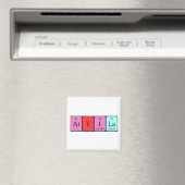 Attila Periodieke Naam Magnet Magneet (Insitu (Vaatwasser))