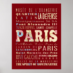Attractions & Famous Places of Paris, Frankrijk. Poster