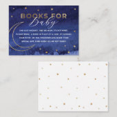 Au-dessus de la carte d'insertion de demande de li (Devant / Derrière)